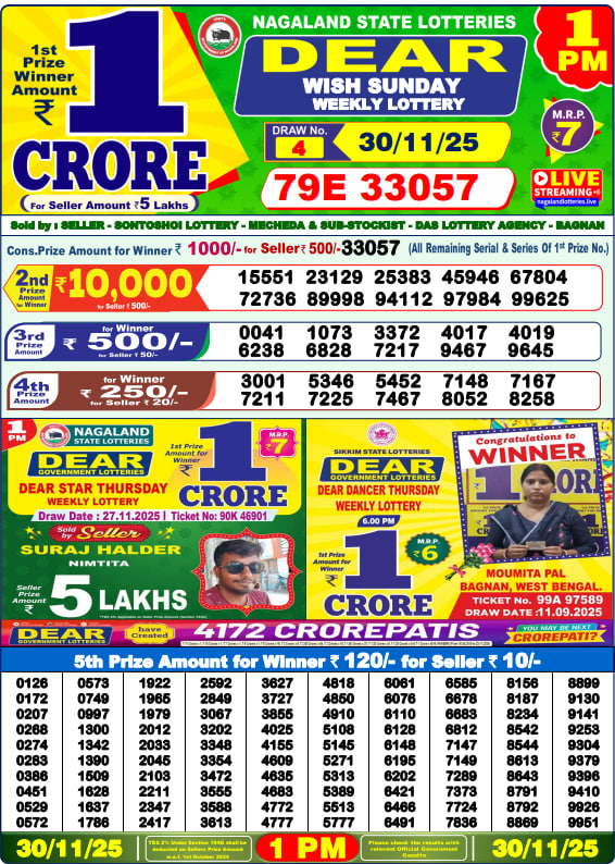 Dear Lottery Result Today – 1 PM